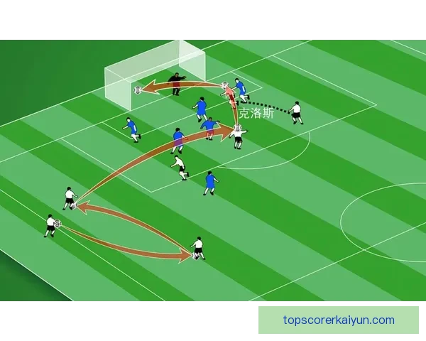 里尔战术解析：当前阵型与球员协调的表现趋势分析