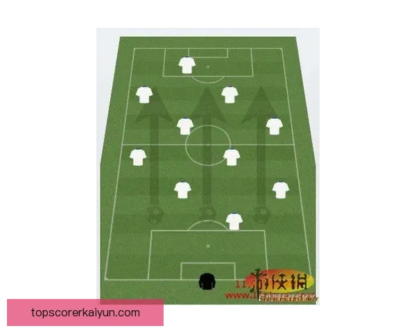 黄潜进攻套路解析：战术体系与近期表现走势清晰